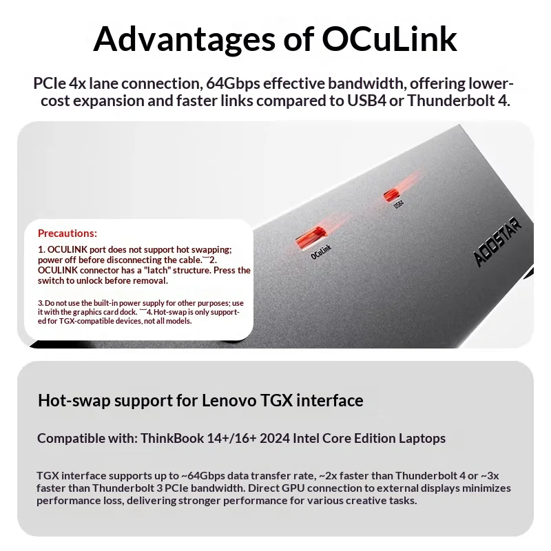 AOOSTAR AG01 AG02 EGPU-Dock, O – Oculink Egpu Mini Pc Bewertung und Preis
