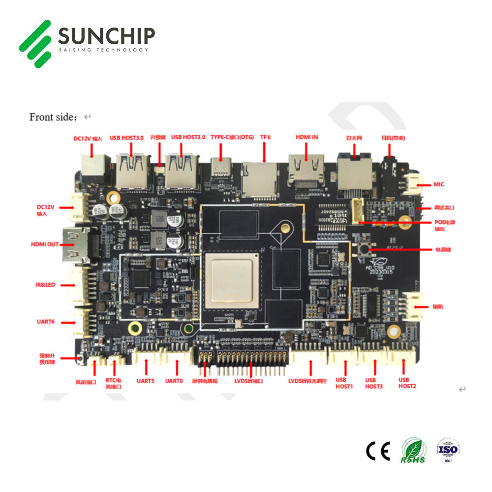 Rockchip RK3588 Entwicklungsbo – Rockchip Rk3588 Development Board Bewertung und Preis
