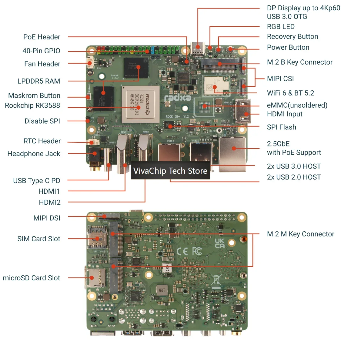 VivaChip TechRadxa ROCK 5B+ Ro – Rockchip Rk3588 Development Board Bewertung und Preis